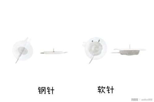 使用maddox糖脉胰岛素泵一年需要花费多少钱